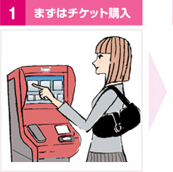 まずはチケット購入