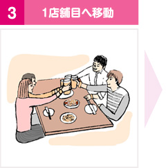 1店舗目へ移動