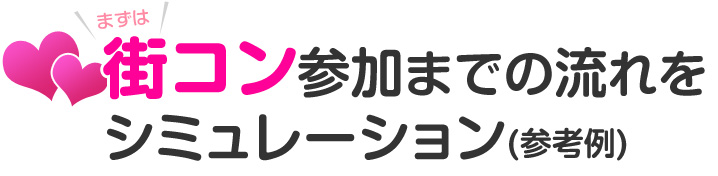 街コン参加までの流れをシミュレーション(参考例)