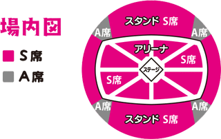 大阪公演 座席図