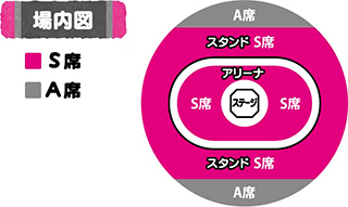 名古屋公演 座席図