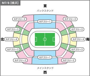 チケット購入 VISA | Alibaba E-AutoプレゼンツFIFAクラブワールド